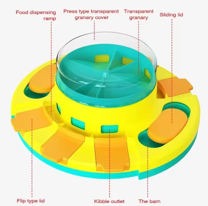 Dog Treat Feeding Toy
